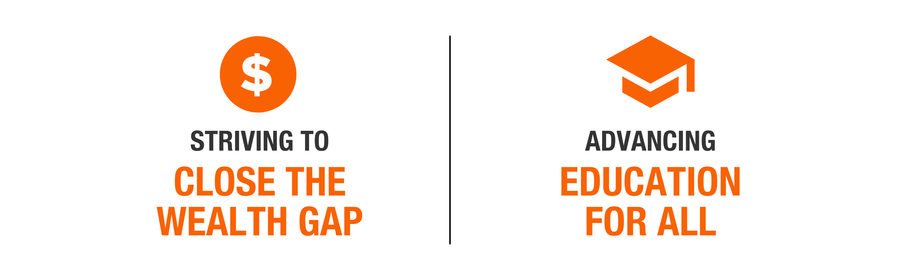 Infographic of community partnerships focus areas: Striving to close the wealth gap and advancing education for all