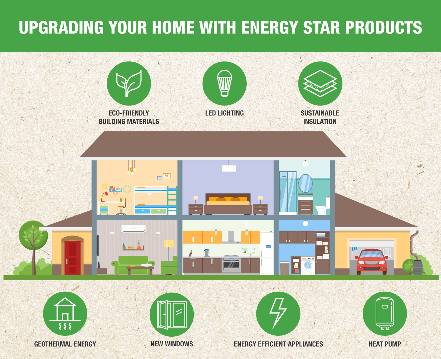 https://corporate.homedepot.com/sites/default/files/2023-04/EarthDay_Home_Infographic.jpg