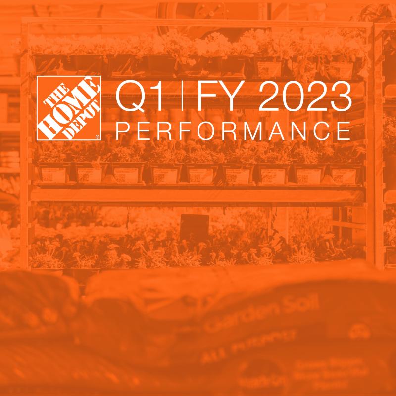 Q1 FY 2023 Performance