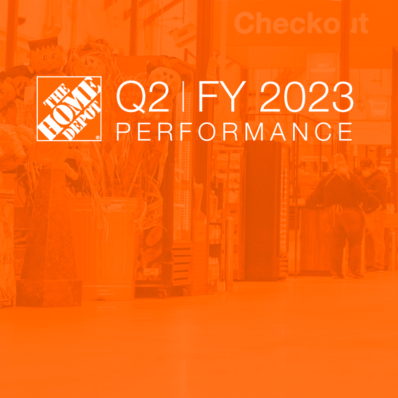 Number of The Home Depot locations in the USA in 2024