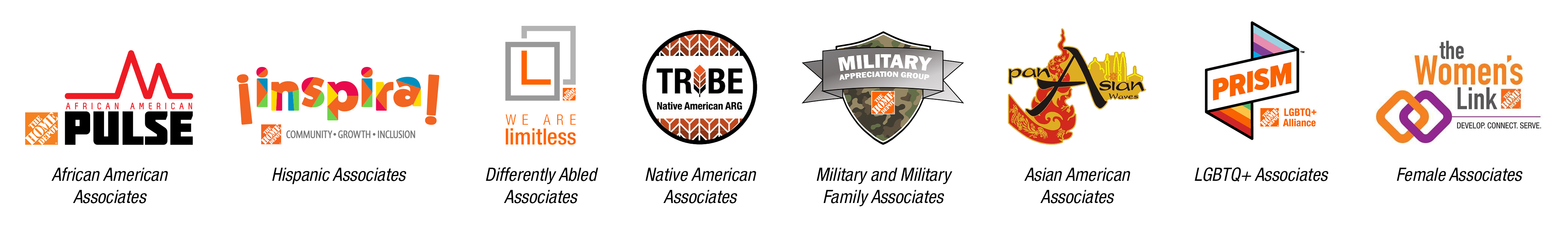 Associate Resource Group logos