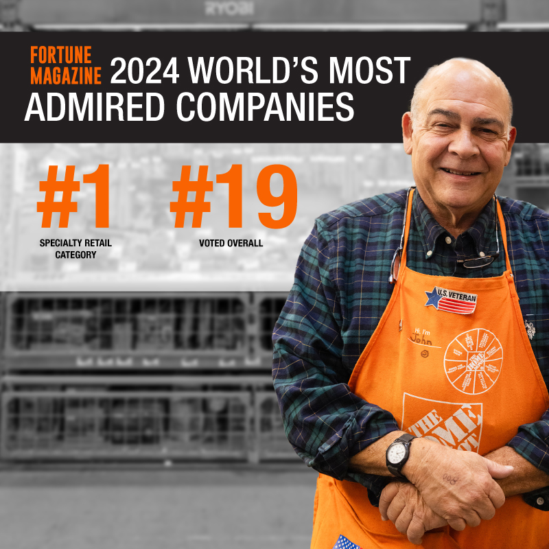 Fortune magazine 2024 World's Most Admired Companies