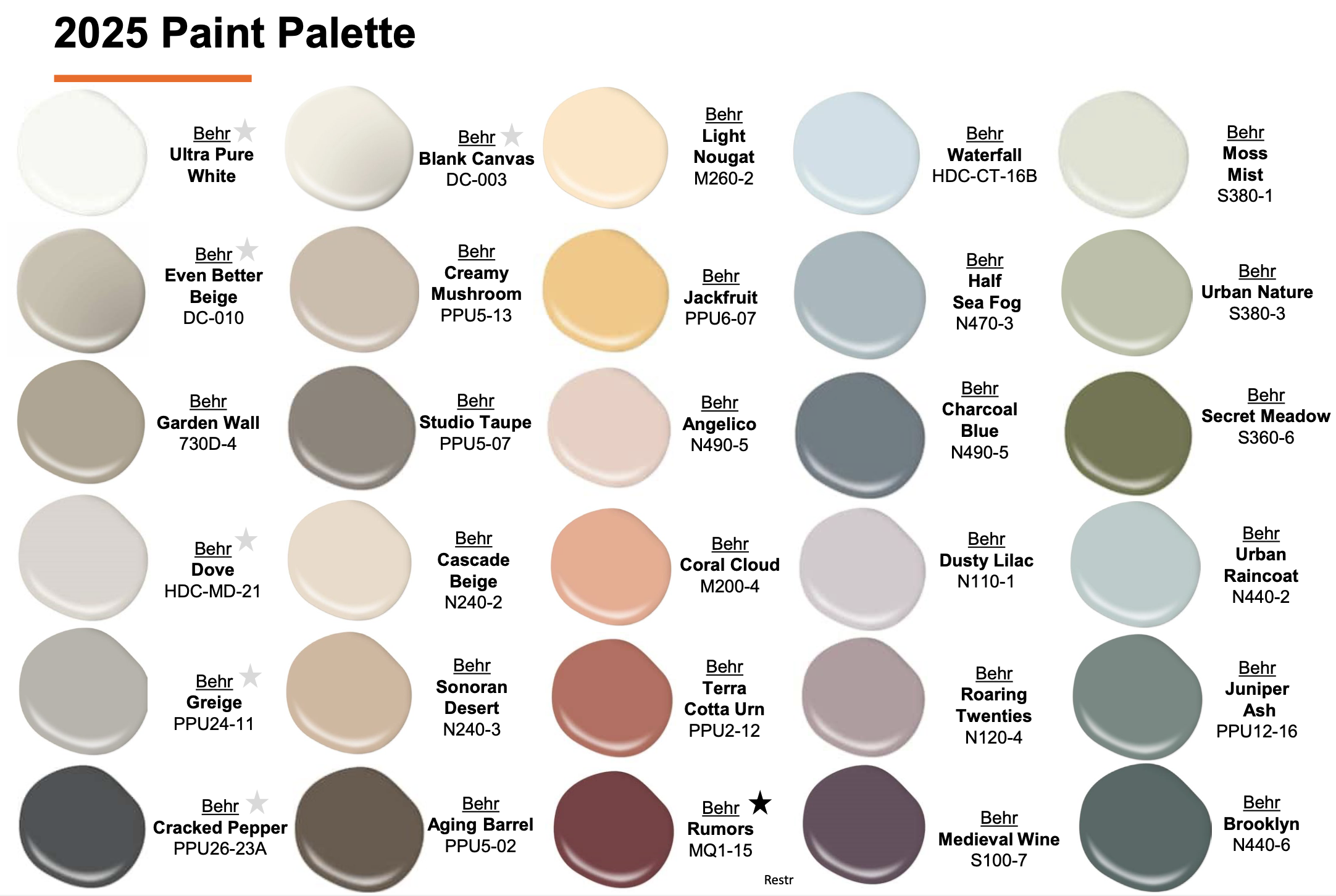 2025 Paint Palette