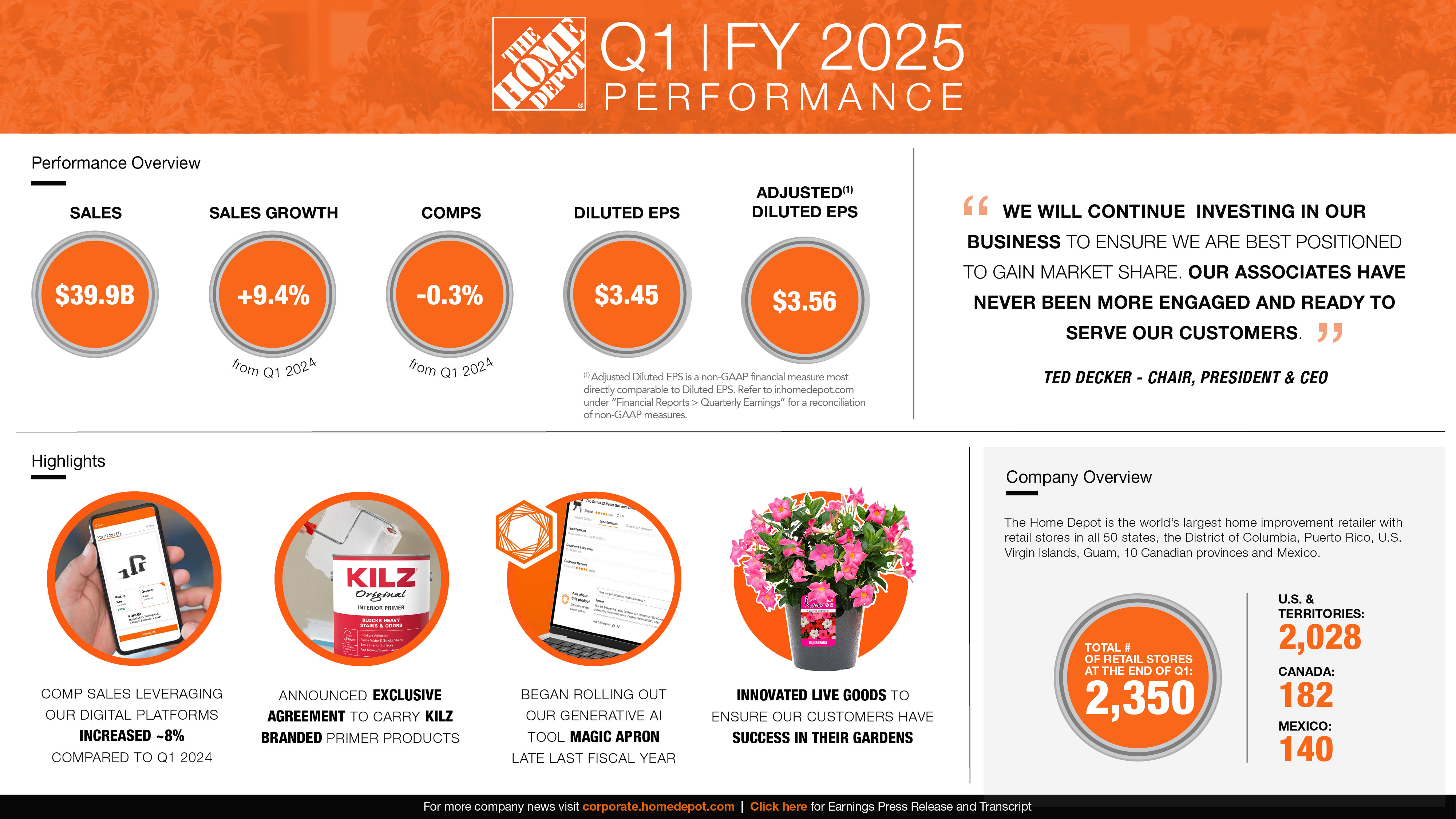 2025_Q1_Infographic.jpg