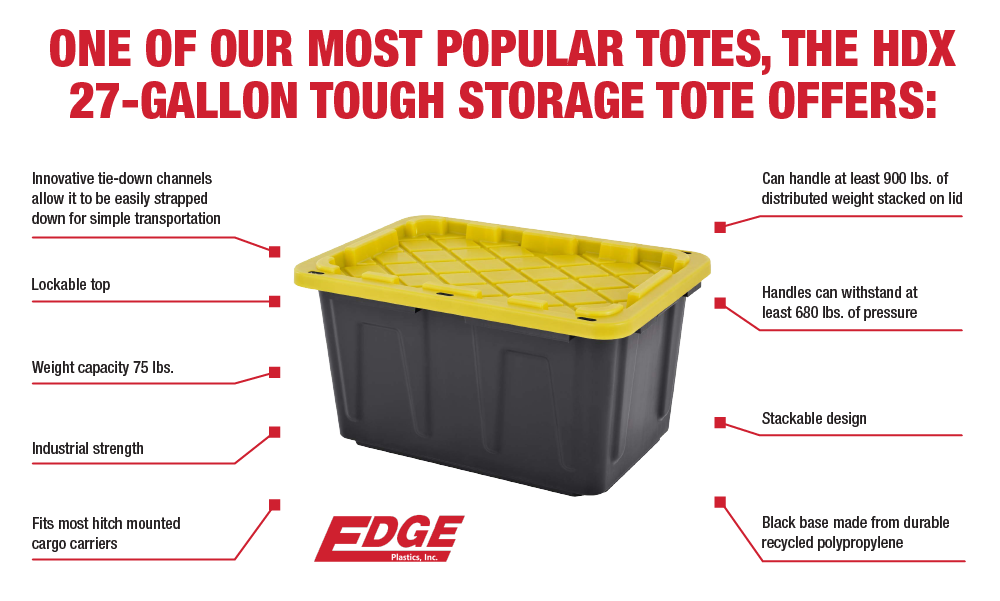 Custom Polymer Storage Totes - Edge Plastics Inc.