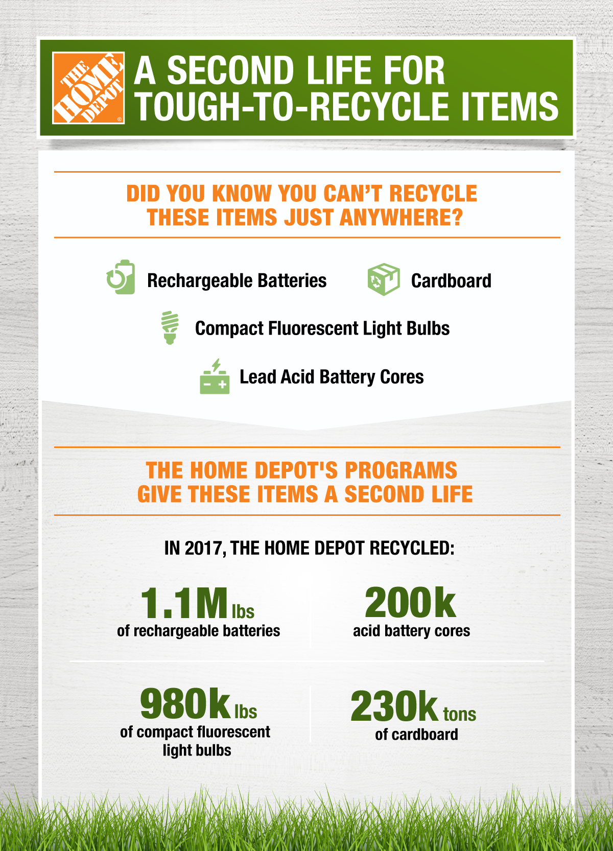 The Home Depot | A Second Life For Hard-To-Recycle Items