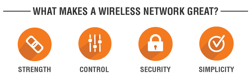 Wireless network icons