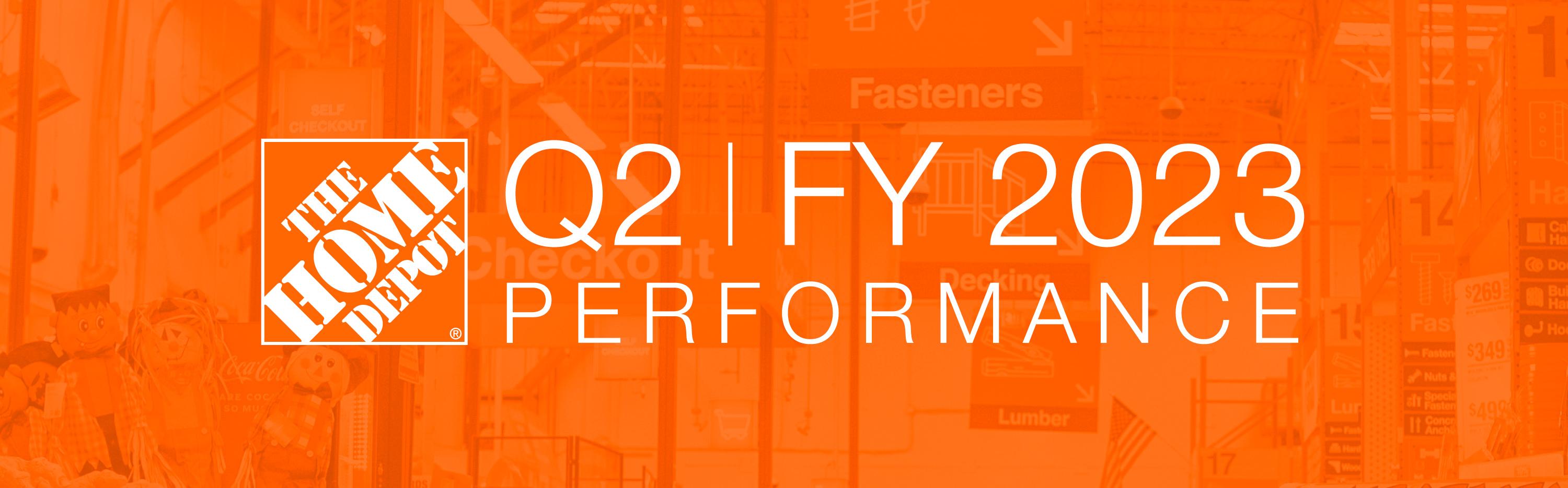 Q2 FY 2023 Performance
