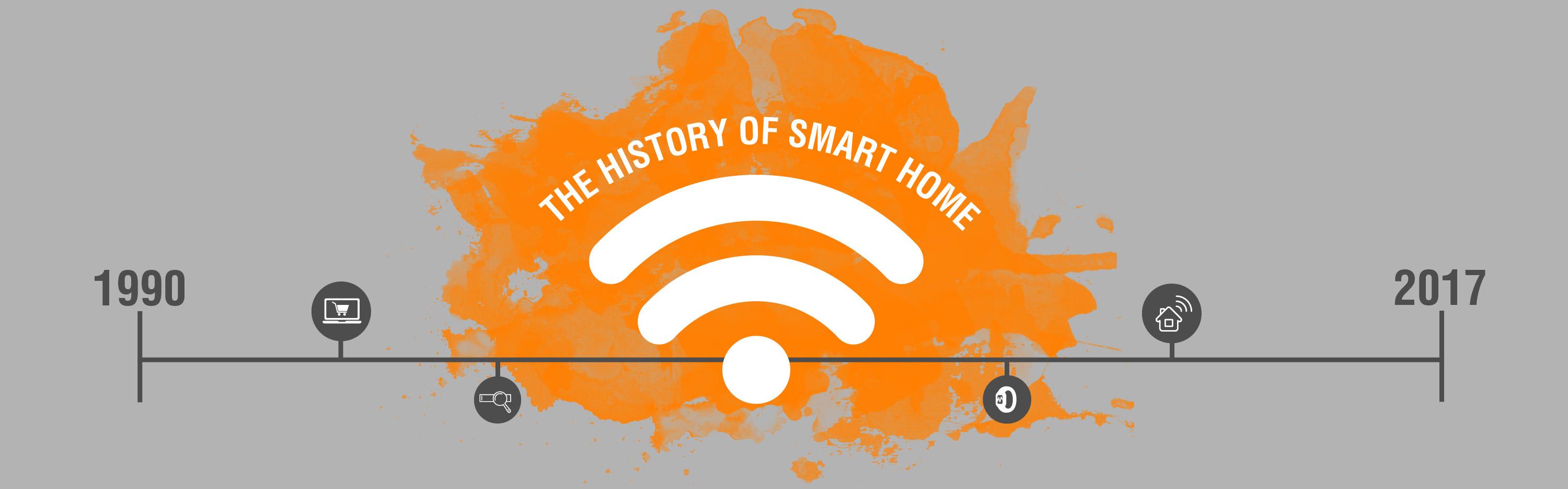 THEN AND NOW THE HISTORY OF SMART HOME TECHNOLOGY The Home Depot