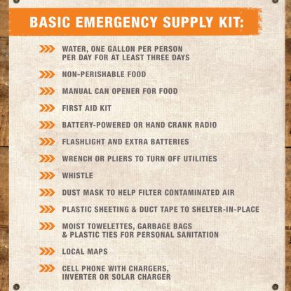 Basic Emergency Supply Kit